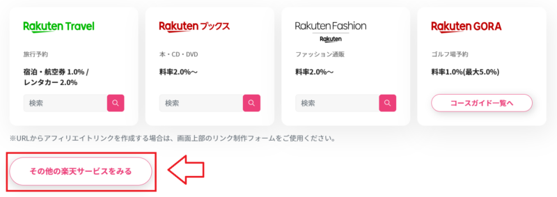 楽天サービスのアフィリエイトのやり方1