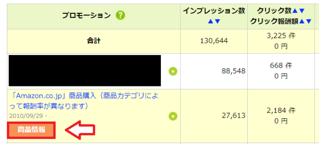 もしもアフィリエイトでAmazonや楽天の商品レポートを確認する手順3