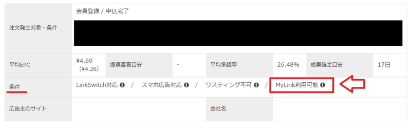 バリューコマースで広告リンクを作成する手順8