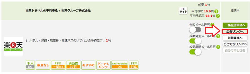 楽天トラベルリンク生成1