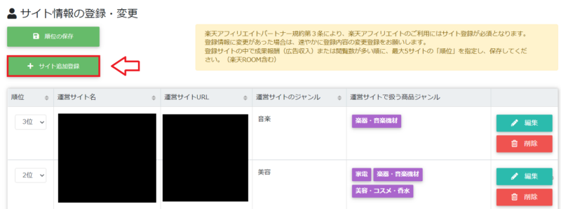 楽天アフィリエイトサイト登録2