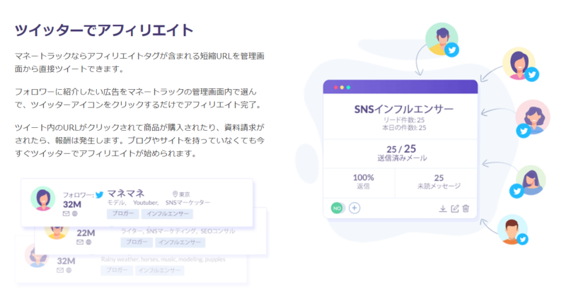 マネートラック特徴1