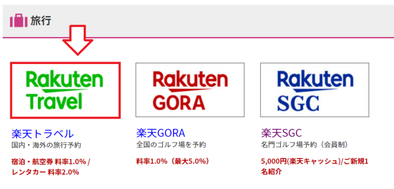 楽天トラベルアフィリエイトのやり方3