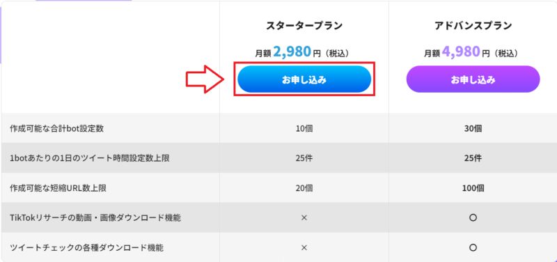 ツイリア申し込みの手順1