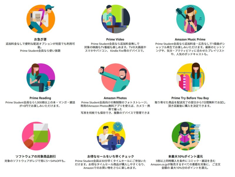 Amazonプライムstudent