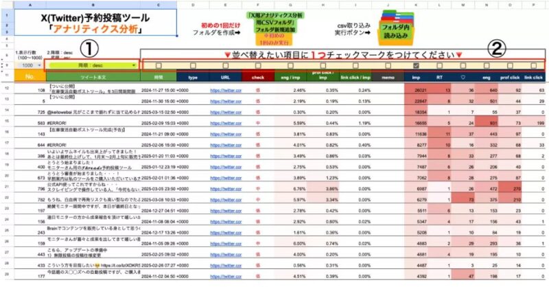 アナリティクス分析1