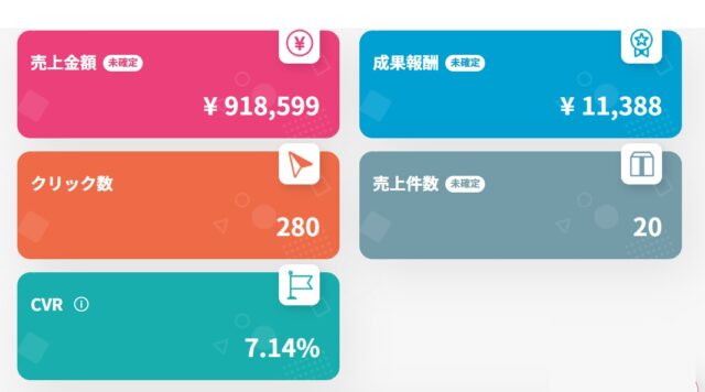 楽天トラベルアフィ1